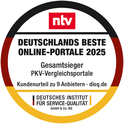 NTV Sieger